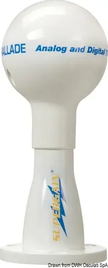 Antenne TV Glomex Ballade Seulement Aujourd'hui