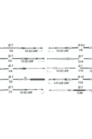 Cables de Commande - C2, C4 , C5 , C8 , C14 et C36 Acheter Direct
