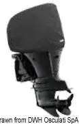 COUVRE MOTEUR POUR SUZUKI A UTILISER AVEC MOTEUR A ARRET | OCEANSOUTH Pas Cher