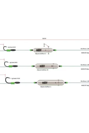 Satisfait Ou Remboursé Montage silure adjusta profi river rigs “worm & squid”