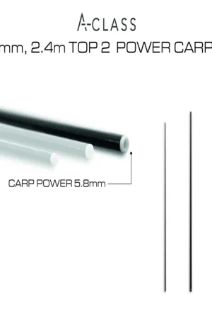 Nouvelle Collection Kit Guru Generic Carp Power Kit