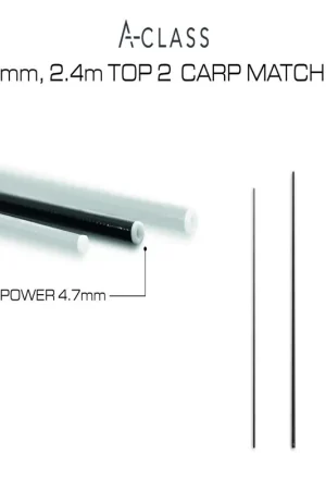 Commander Vite Kit Guru A-Class Match Power Kit