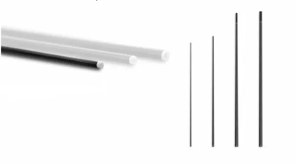 Guru A-Class Match Kit 3.5mm Dernier Modèle