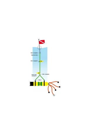 Ligne de décompression oxy 6m Expédition Rapide